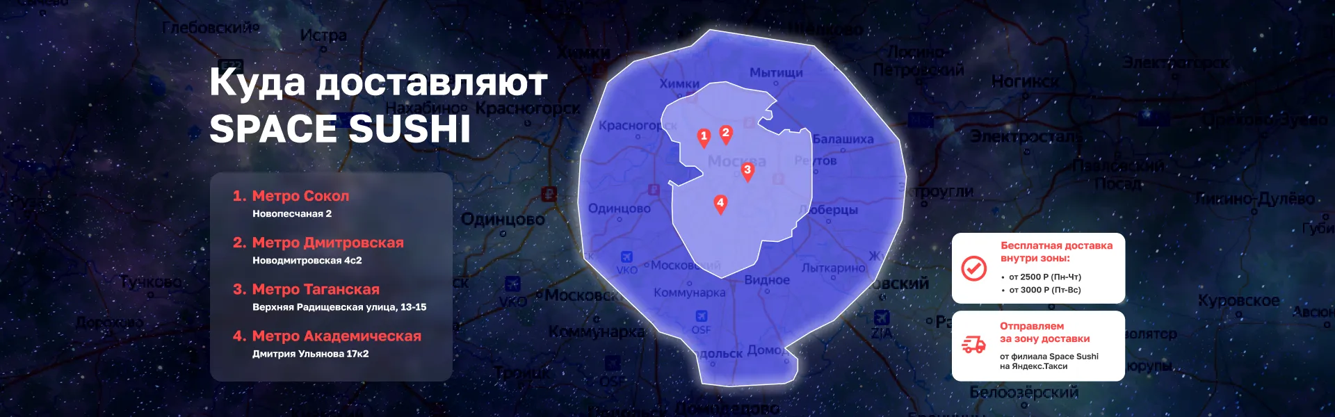 баннер